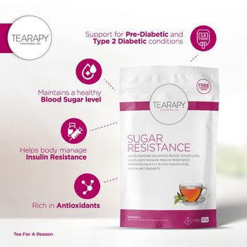 Tearapy Sugar Resistance